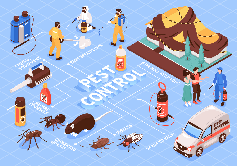 pest control essential service